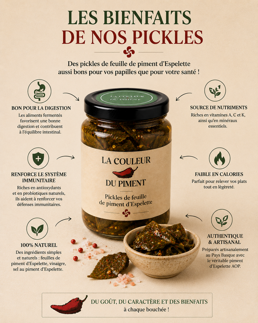 Pickles de feuilles de piments d'Espelette